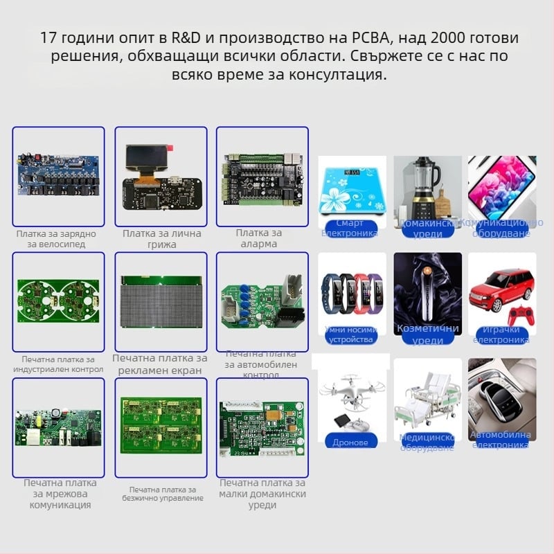 Пълен пакет PCBA за електрическо устройство за обезкосмяване — проектиране на управляваща платка и разработване на функционалността на материнската платка