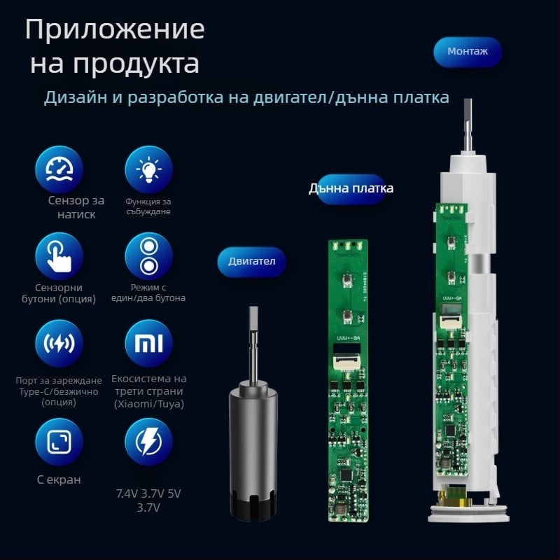 PCBA дизайн и разработка за интелигентна безжична електрическа четка със серво-вибрация