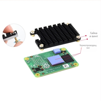 Охладител за Raspberry Pi CM4 за Compute Module 4, алуминиев радиатор за основна платка с инструмент за термопроводящо лепило