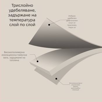 FaSoLa кухненски сгъваем капак за чинии — прахоустойчив и термоизолиран покрив за храна, за съхранение на остатъци