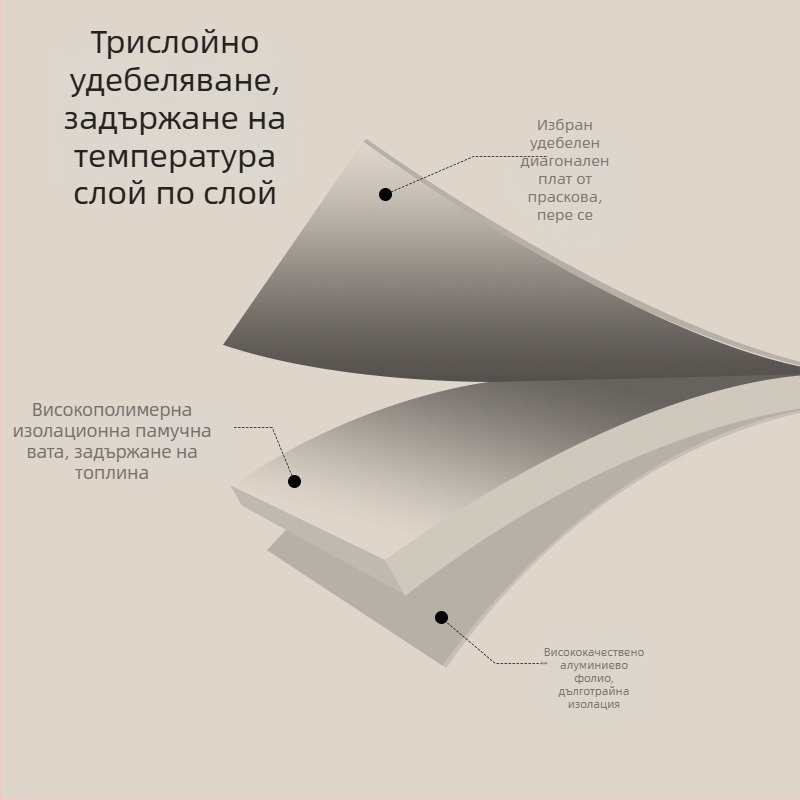 FaSoLa кухненски сгъваем капак за чинии — прахоустойчив и термоизолиран покрив за храна, за съхранение на остатъци