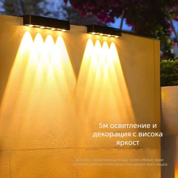 Соларни прожектори за дома — декоративна стенна светлина за външни фасади, градина и двор