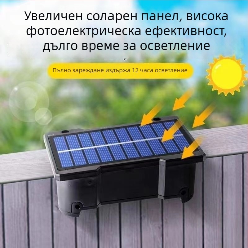 Соларни прожектори за дома — декоративна стенна светлина за външни фасади, градина и двор