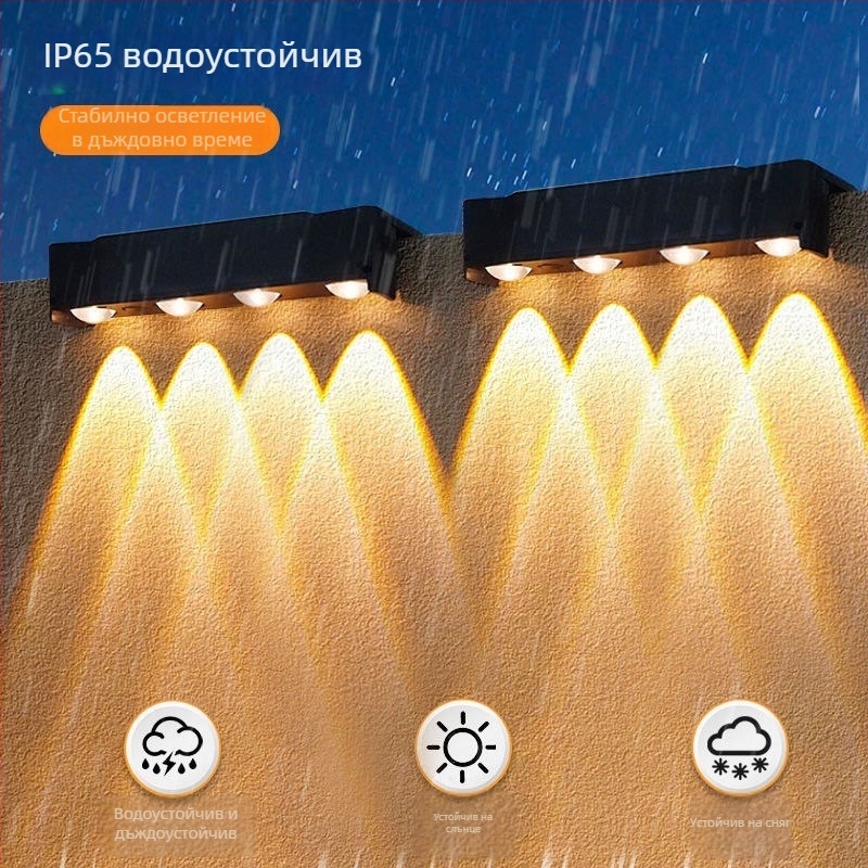 Соларни прожектори за дома — декоративна стенна светлина за външни фасади, градина и двор