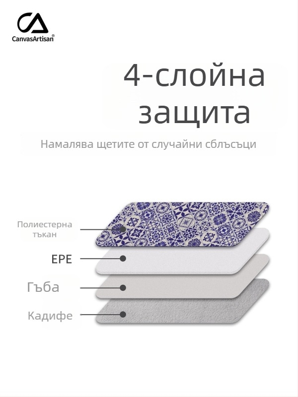 CanvasArtisan защитен калъф за лаптоп и таблет 11–15 инча