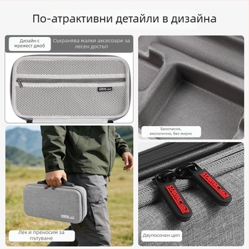 GoPro MAX2 съхранителна чанта и комплект аксесоари за защитна кутия на панорамна камера
