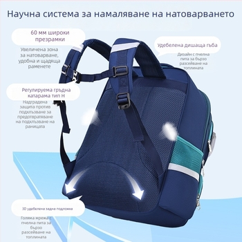 Училищна раница с голям капацитет за ученици от първи до шести клас, унисекс, 2025 година, намаляване на тежестта