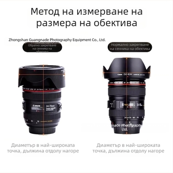 Canon чанта за съхранение на обектив, удароустойчива и удебелена, компактни размери 9.5×9.5×10.5 cm, Oxford плат