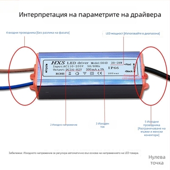 Интегриран таванен LED баласт и драйвер за LED плоски панели, захранване с постоянен ток и изправителен трансформатор, 10W–16W