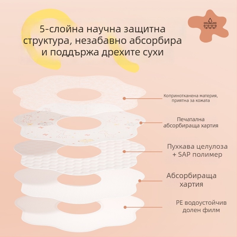 Kaili Еднократен бебешки лигавник, водоустойчив, антиплюене, индивидуално опакован