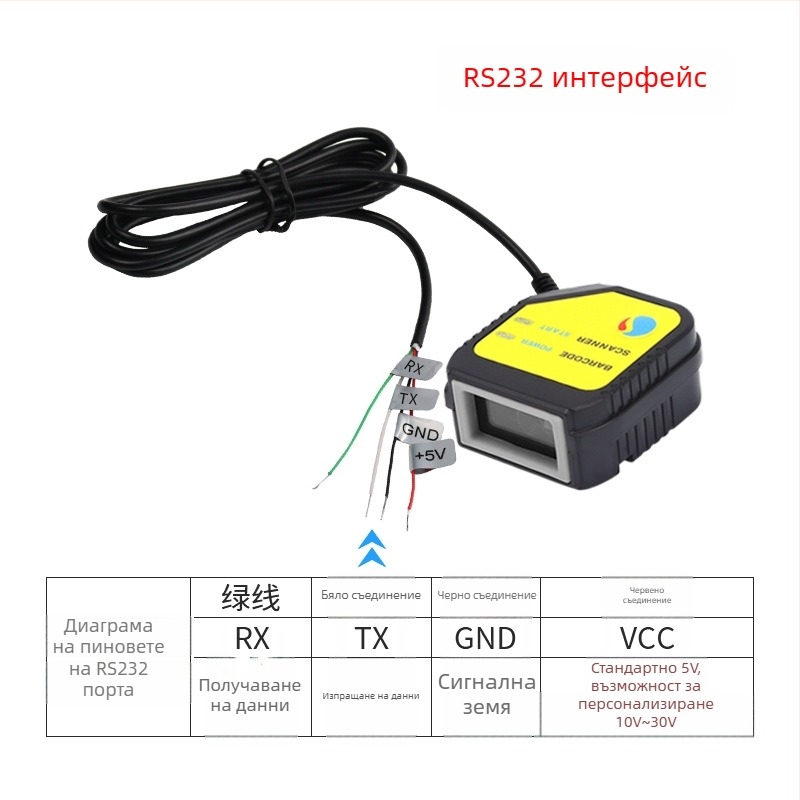Scanhome SH-400 вграден модул за сканиране на QR кодове, фиксиран скенер, USB интерфейс, сериен порт и Ethernet порт, 458