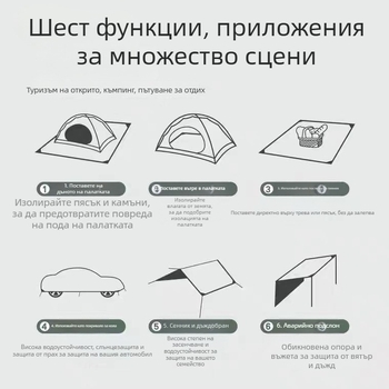 Подложка за палатка и къмпинг, удебелена и влагозащитена, износоустойчива, пикникова подложка