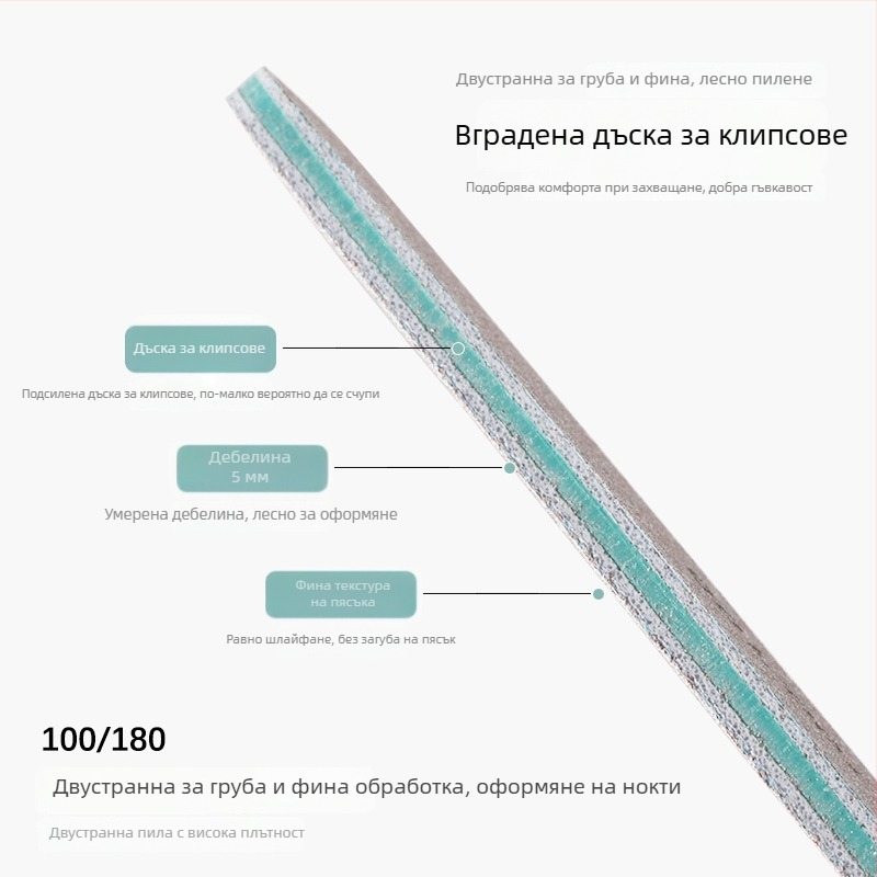 SULLMAR Двустранни ленти за маникюр – груб и фин абразив за оформяне и полиране на нокти, премахване на гел лак, 25 броя