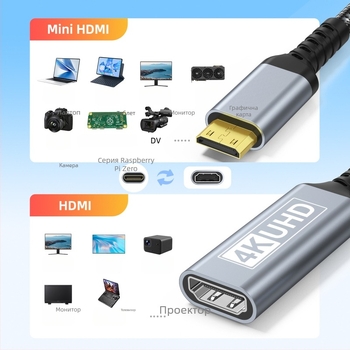 Micro/Mini HDMI към HDMI кабел за портативен дисплей, Raspberry Pi и DSLR камера