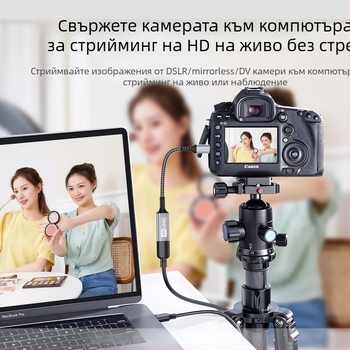 Micro/Mini HDMI към HDMI кабел за портативен дисплей, Raspberry Pi и DSLR камера