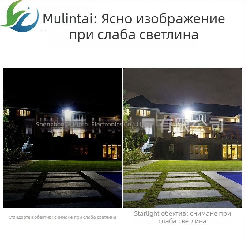 Камера за Raspberry Pi с IMX462, IR-CUT, 2 MP, HD нощно снимане