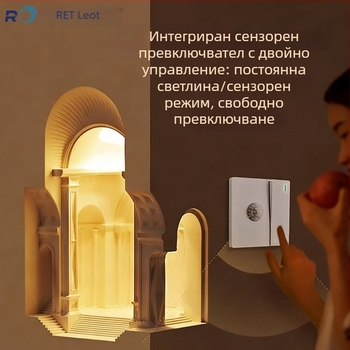 Гипсова стенна лампа, вградена ъглова лампа за коридор и спалня, LED осветление в стил дворец