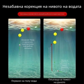 Нощен риболовен риг за карп с лидер, Luoyang мъниста и поплавък Seven-Star – готов комплект