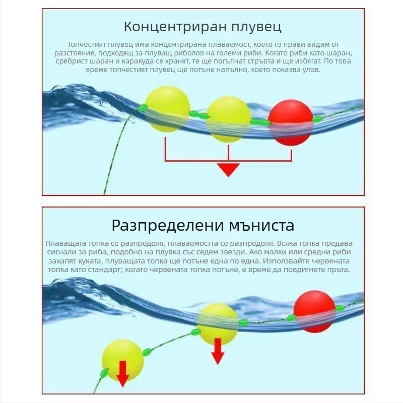 Нощен риболовен риг за карп с лидер, Luoyang мъниста и поплавък Seven-Star – готов комплект