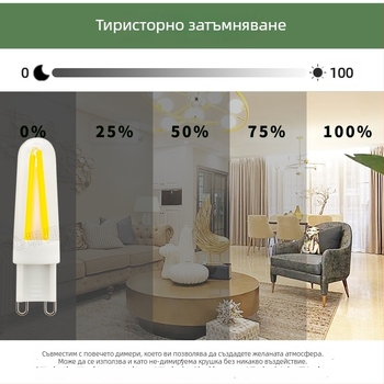LED нитевидна лампа 4W, бази G9 и E14, димерна, 220V, за полилей и настолна лампа