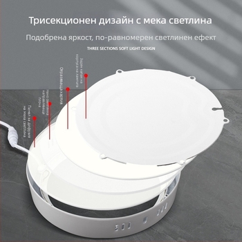 LED ултра тънък повърхностно монтиран панелен светодиод с вградена downlight, триецветно осветление за антре и коридор