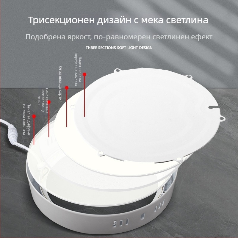 LED ултра тънък повърхностно монтиран панелен светодиод с вградена downlight, триецветно осветление за антре и коридор