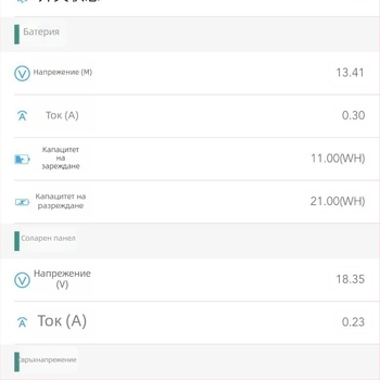 IoT контролер за 12V слънчево улично осветление, MPPT константен ток, 4G еднолампов контролер