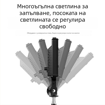 40W фотографска светлина с двойно захранване (батерия и мрежово захранване), ABS мек светлинен панел, светлина за грим, LED с три цвета за стрийминг, регулируема яркост