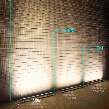 Външна IP65 RGB линейна лампа за стени, водоустойчива осветителна линия за фасади и ландшафт