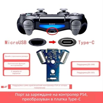 PS4 контролер USB-C заряден интерфейс, малка платка DIY модификационен аксесоар за оригинално второ поколение JDS-040/055