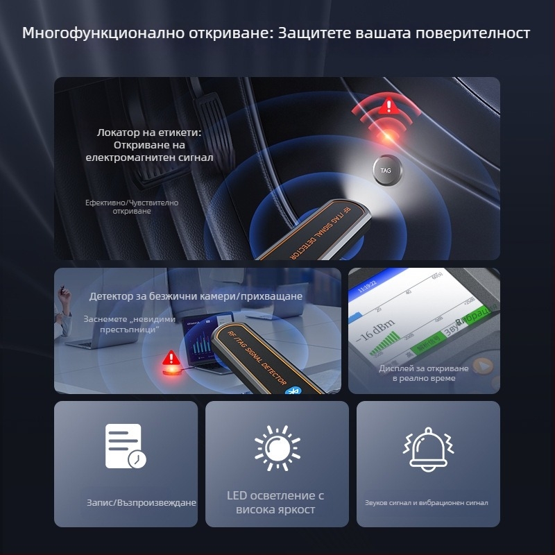 Автомобилен GPS детектор, антишпионаж и антинаблюдение, детекция на безжични сигнали, AirTag детекция, сканиране и откриване, защита от нерегламентирано снимане
