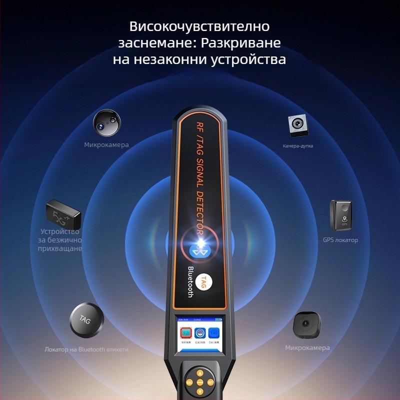 Автомобилен GPS детектор, антишпионаж и антинаблюдение, детекция на безжични сигнали, AirTag детекция, сканиране и откриване, защита от нерегламентирано снимане