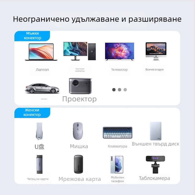 USB 2.0 мъжки A към женски A удължителен кабел за принтери и камери