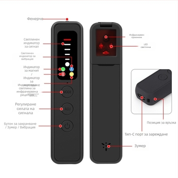 WiFi камера детектор против шпионажа, детектор за подслушване и проследяване, инфрачервен скенер, вътрешна употреба, модел C18s