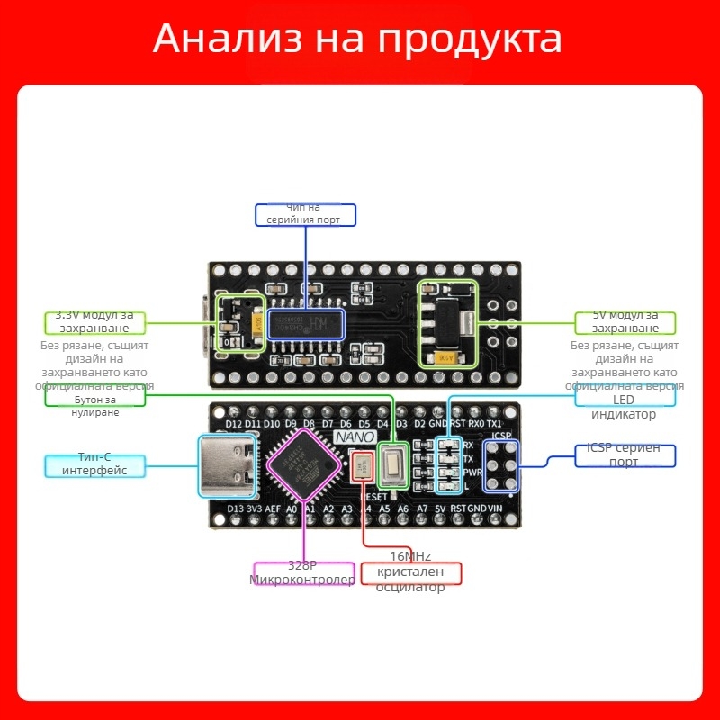 Съвместима с Arduino Nano развойна платка, подобрена версия ATmega328P микроконтролер, платка за програмиране за начинаещи