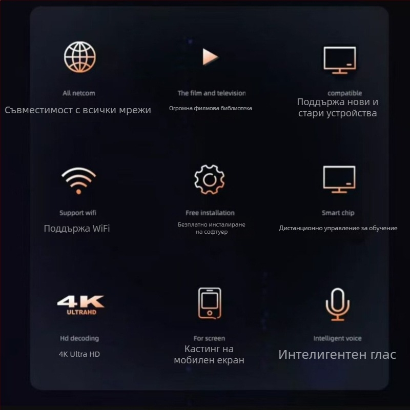 2025 нов модел мрежова сет-топ кутия с Wi-Fi 4K