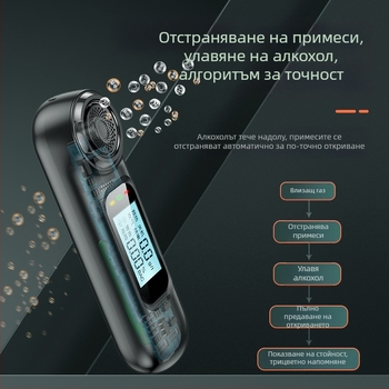 Преносим дихателен тестер за алкохол за автомобили и дом — високопрецизен измервателен уред