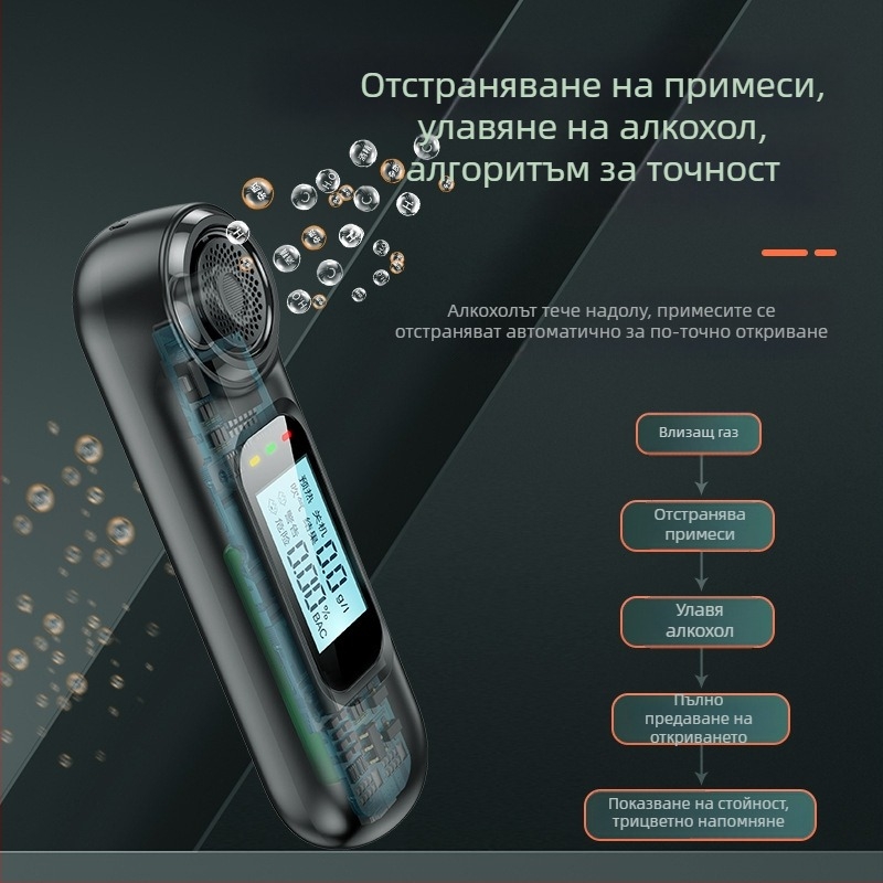 Преносим дихателен тестер за алкохол за автомобили и дом — високопрецизен измервателен уред