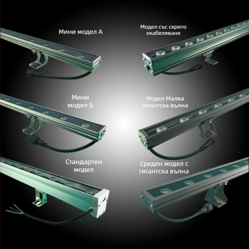 Външен LED стенен осветител за фасада, водоустойчив, 24V/220V, бял и топъл бял плюс цветни LED, с преграда и скрито окабеляване, двойно захранване, нощно сценично осветление