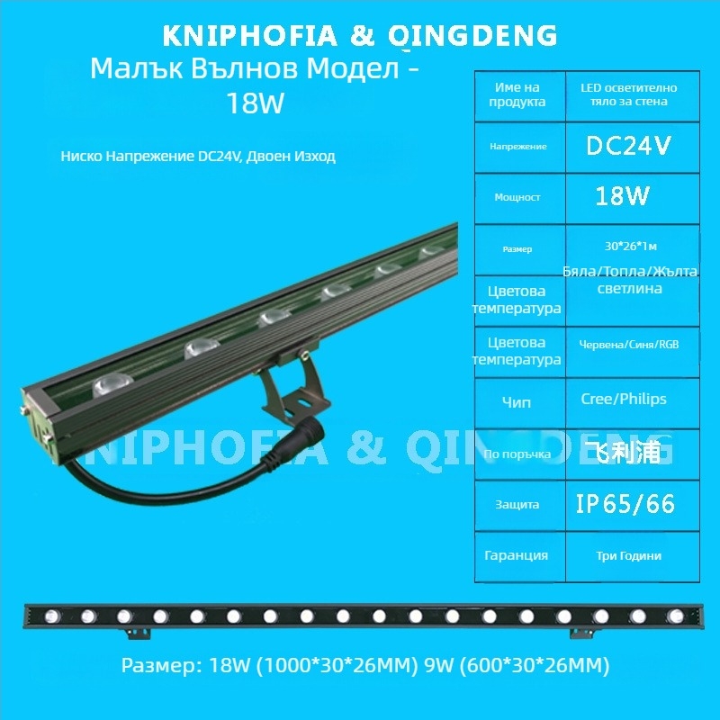 Външен LED стенен осветител за фасада, водоустойчив, 24V/220V, бял и топъл бял плюс цветни LED, с преграда и скрито окабеляване, двойно захранване, нощно сценично осветление