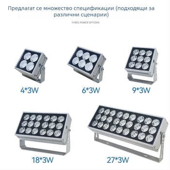 LED външен водоустойчив стенен прожектор IP65 за фасада и колони, суперярък