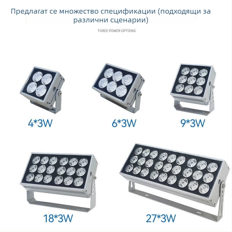 LED външен водоустойчив стенен прожектор IP65 за фасада и колони, суперярък