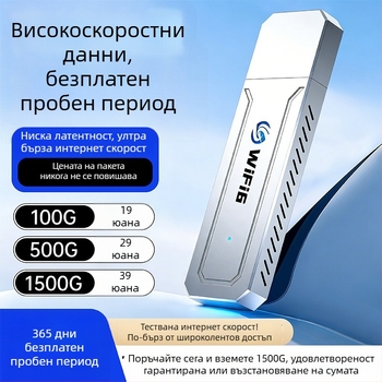 Портативен WiFi 6 универсален рутер за автомобил, мобилен безжичен интернет модул за стрийминг на живо, без SIM карта, USB интерфейс