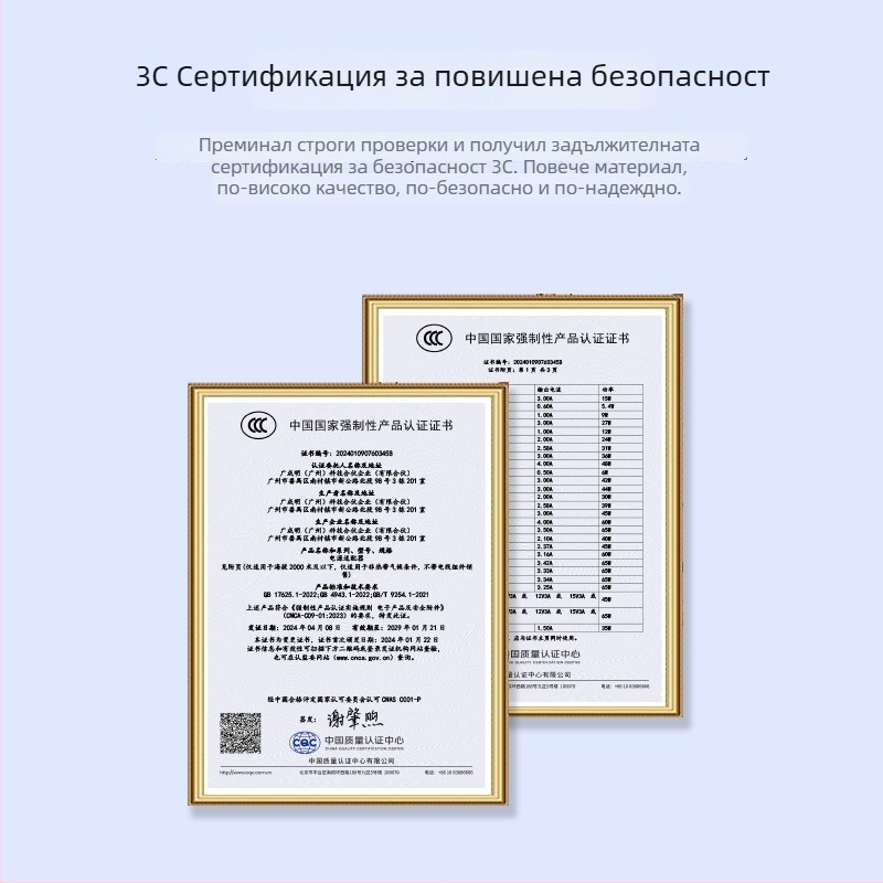 12V 3A DC захранващ адаптер за монитори, рутери, сет-топ кутии и камери за видеонаблюдение