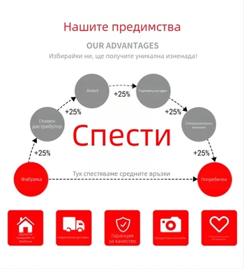 Зъбен нож за опаковъчни машини, дълъг зъбен нож, зъбен нож с форма Т