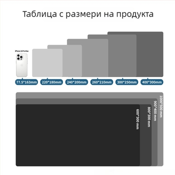 Персонализирана подложка за мишка с логотип, антихлъзгаща и износоустойчива, екстра голяма настолна подложка за офис и игри – различни размери