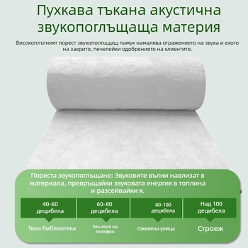 Рулон филц от стъклена минерална вата за звукоизолация и топлоизолация, без формалдехид, екологично чист, огнеустойчива класа А1, центрифугална Huamei стъклена вата филц