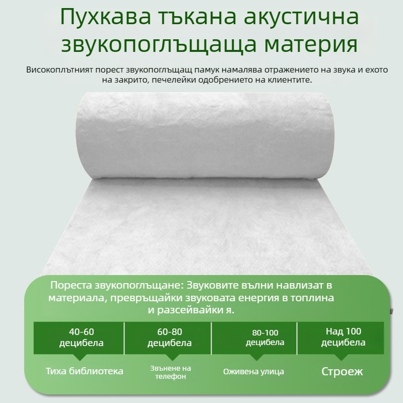 Рулон филц от стъклена минерална вата за звукоизолация и топлоизолация, без формалдехид, екологично чист, огнеустойчива класа А1, центрифугална Huamei стъклена вата филц