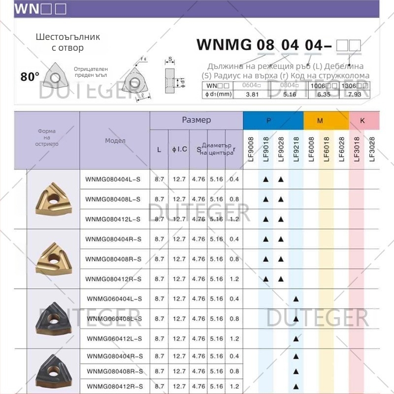 DESKAR WNMG080408R/L-S LF6118 Острие за прорезване с форма на праскова, неръждаема стомана