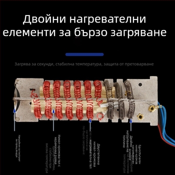2000W горещ въздух пистолет за автомобилна обвивка и монтаж на филм